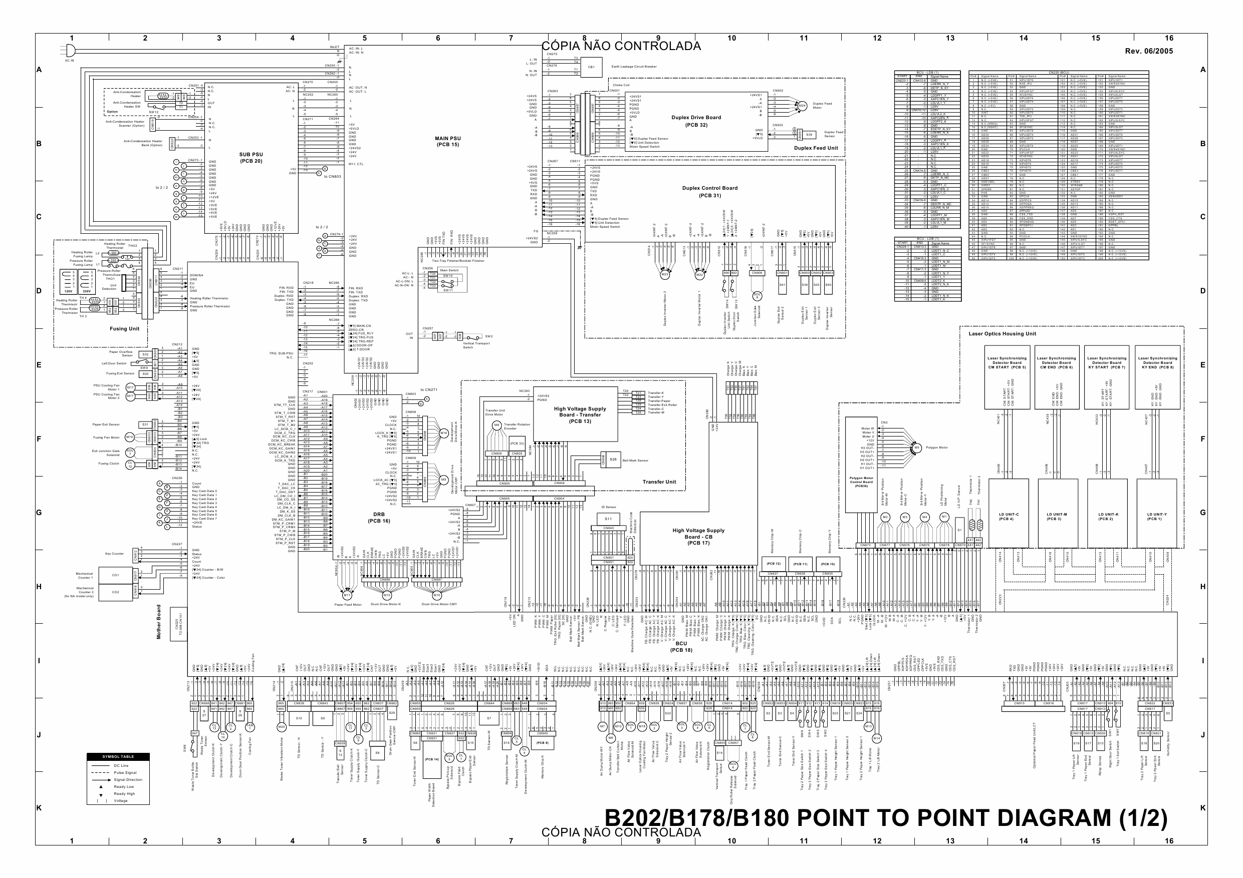 RICOH Aficio 3228C 3235 3245 B202 B178 B180 Circuit Diagram-1